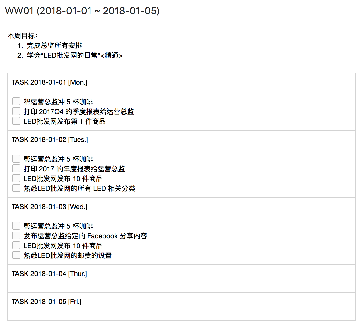 Intel 一周开始时